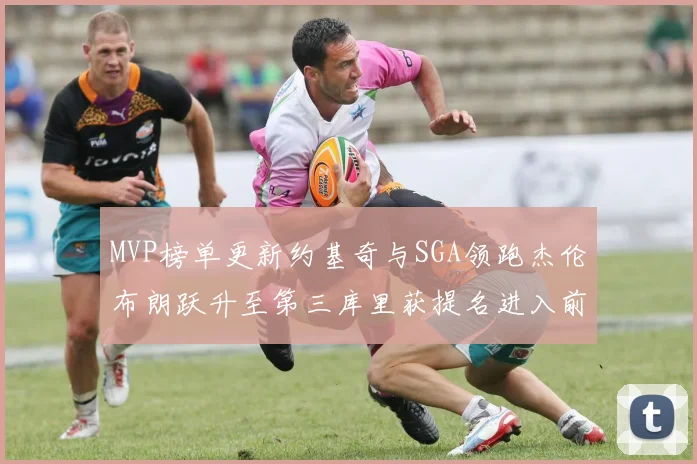 MVP榜单更新约基奇与SGA领跑杰伦布朗跃升至第三库里获提名进入前十